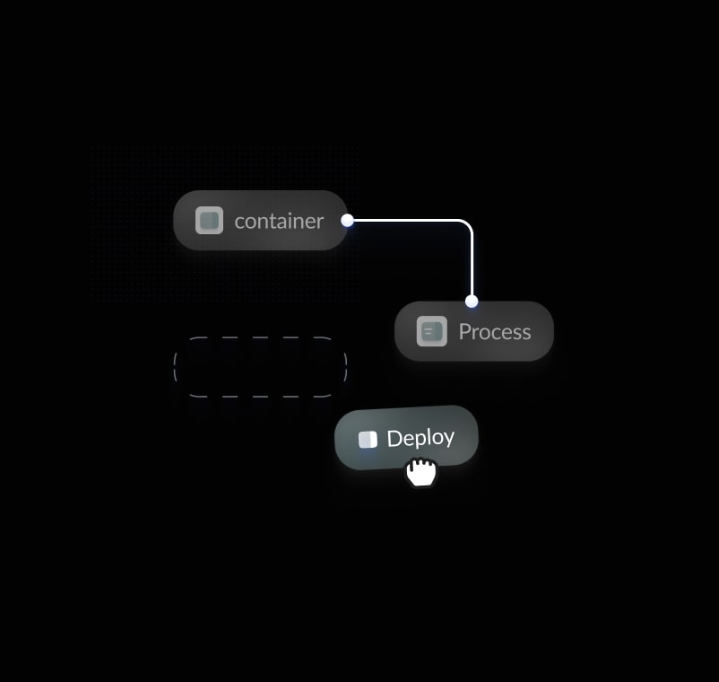 One-Click Deployment